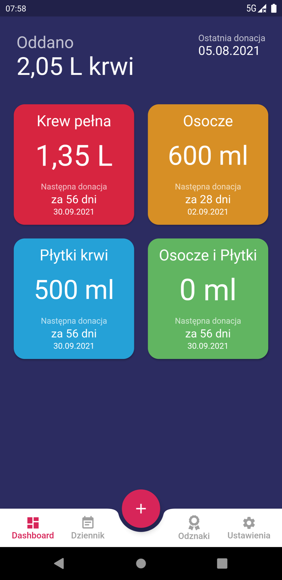 Krwiodawca